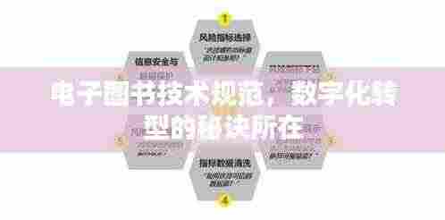 电子图书技术规范，数字化转型的秘诀所在