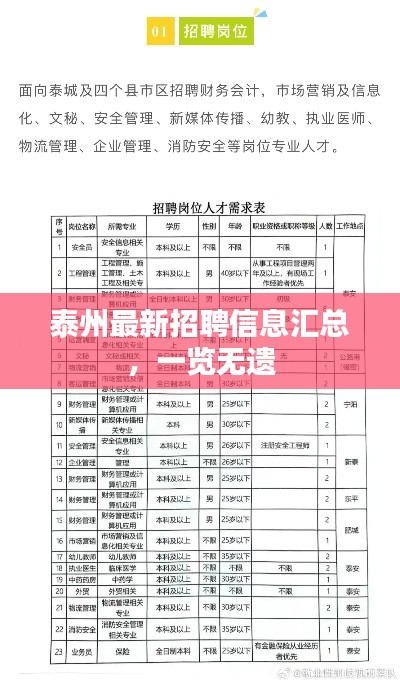 泰州最新招聘信息汇总，一览无遗