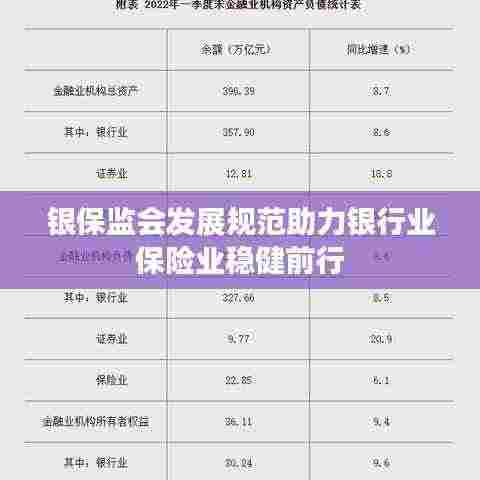 银保监会发展规范助力银行业保险业稳健前行