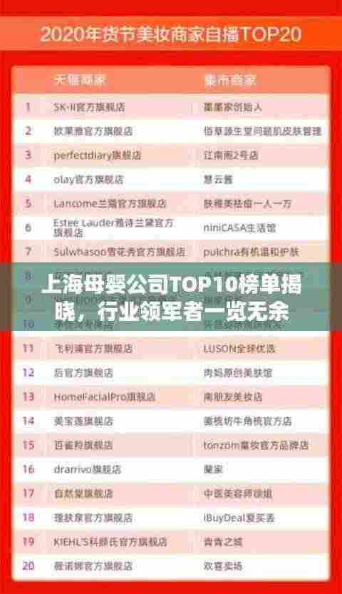上海母婴公司TOP10榜单揭晓，行业领军者一览无余
