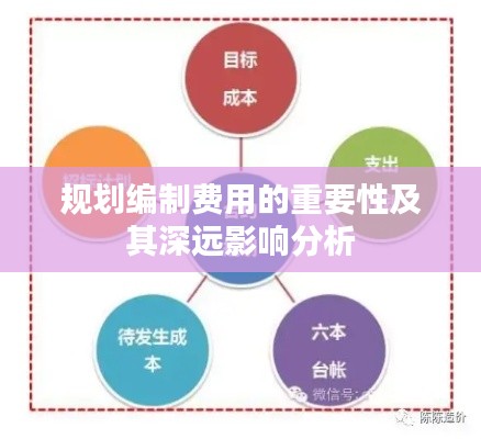 规划编制费用的重要性及其深远影响分析