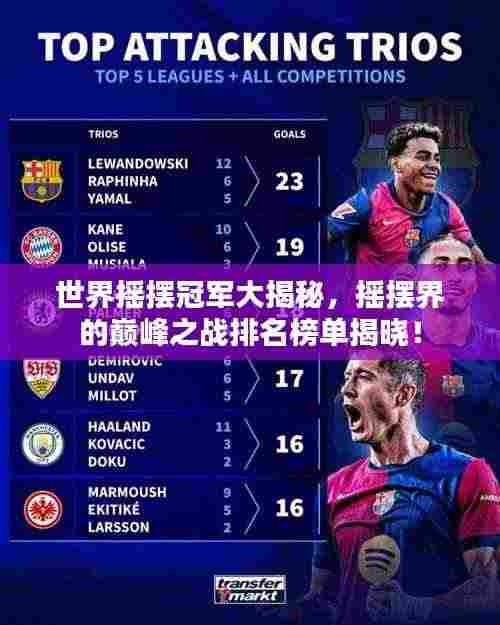 世界摇摆冠军大揭秘，摇摆界的巅峰之战排名榜单揭晓！