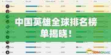 中国英雄全球排名榜单揭晓！
