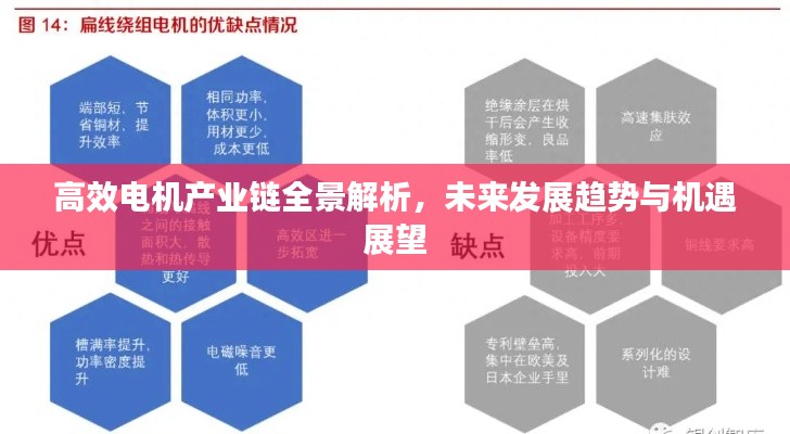 高效电机产业链全景解析，未来发展趋势与机遇展望
