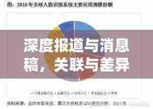 深度报道与消息稿，关联与差异深度解析