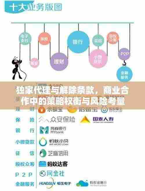 独家代理与解除条款，商业合作中的策略权衡与风险考量