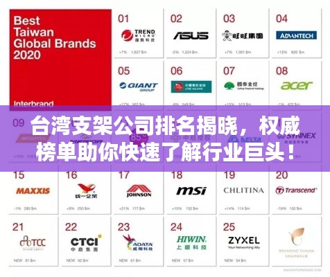 台湾支架公司排名揭晓，权威榜单助你快速了解行业巨头！