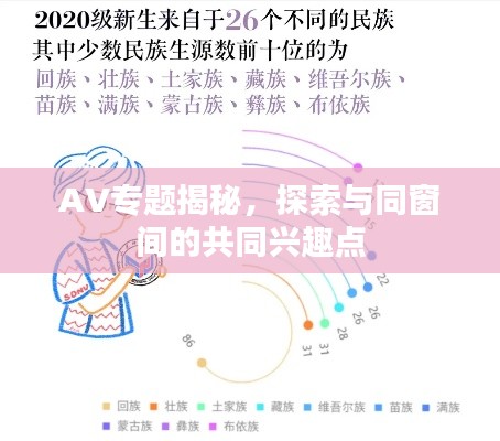 AV专题揭秘，探索与同窗间的共同兴趣点