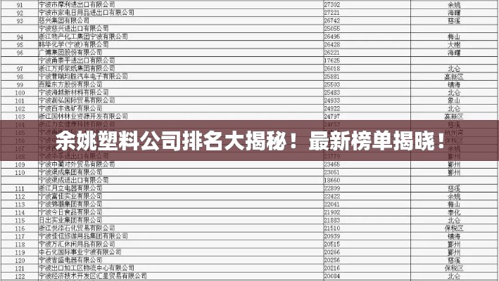 余姚塑料公司排名大揭秘！最新榜单揭晓！
