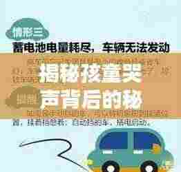 揭秘孩童哭声背后的秘密，原因解析与应对策略