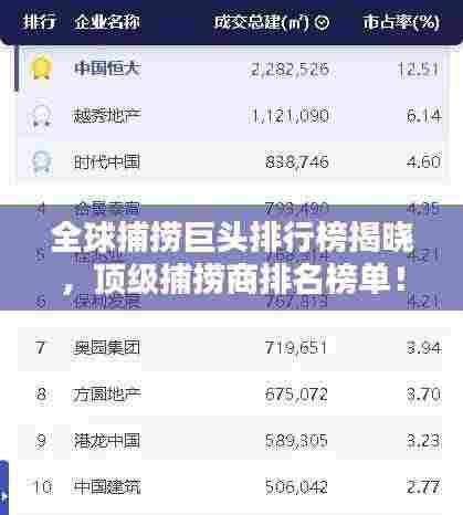 全球捕捞巨头排行榜揭晓，顶级捕捞商排名榜单！