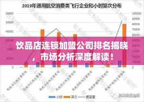 饮品店连锁加盟公司排名揭晓，市场分析深度解读！