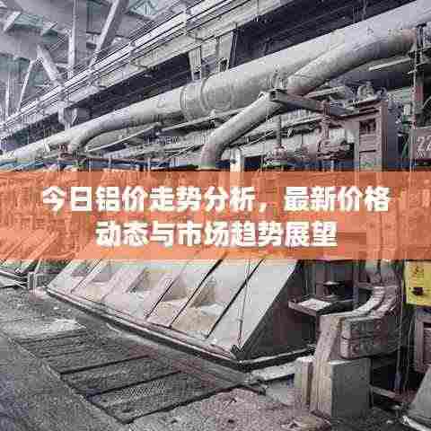今日铝价走势分析，最新价格动态与市场趋势展望