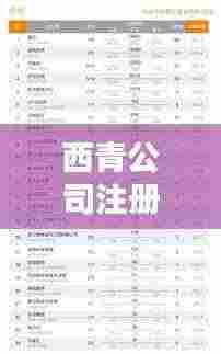 手不释卷 第3页