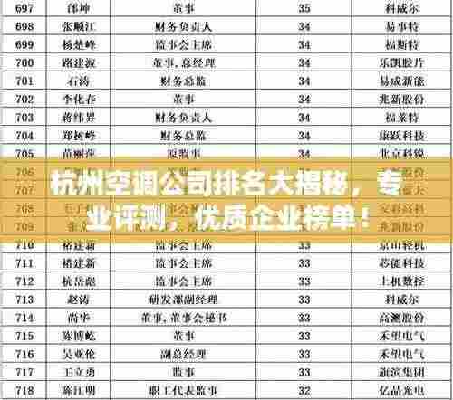 杭州空调公司排名大揭秘，专业评测，优质企业榜单！