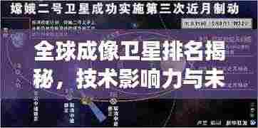 全球成像卫星排名揭秘，技术影响力与未来发展展望