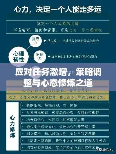 应对任务激增，策略调整与心态修炼之道