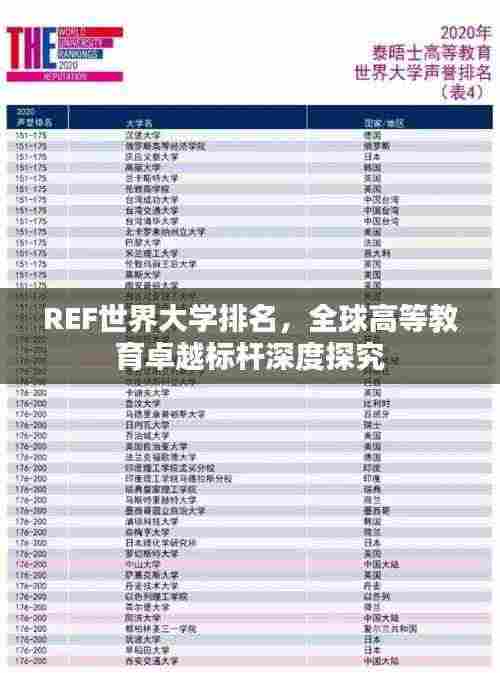 REF世界大学排名，全球高等教育卓越标杆深度探究