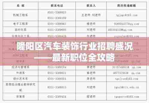 隆阳区汽车装饰行业招聘盛况——最新职位全攻略