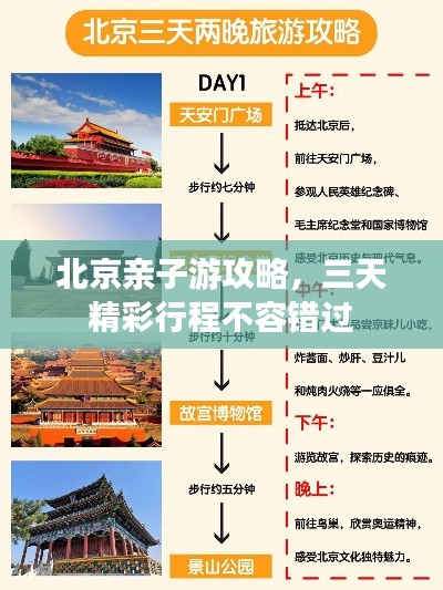 北京亲子游攻略，三天精彩行程不容错过