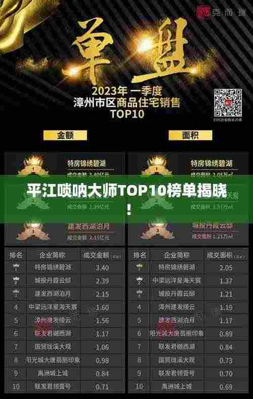 平江唢呐大师TOP10榜单揭晓！