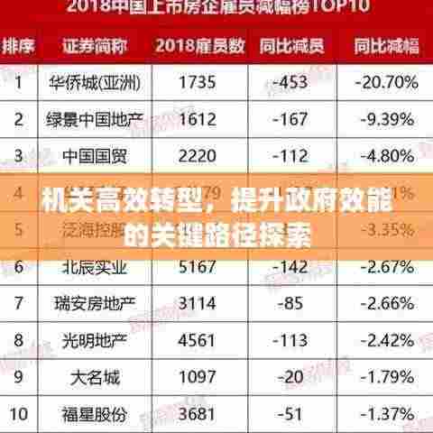 机关高效转型，提升政府效能的关键路径探索