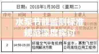 水泵节能监测标准规范深度探讨