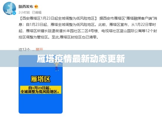 雁塔疫情最新动态更新