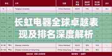 长虹电器全球卓越表现及排名深度解析