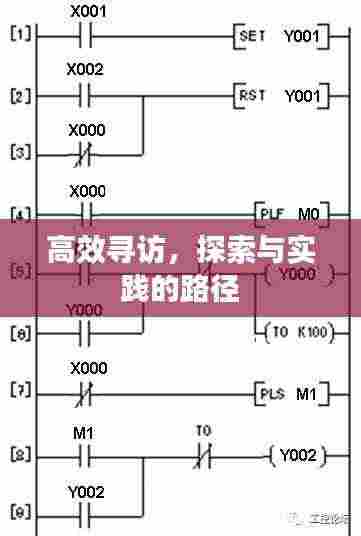 高效寻访，探索与实践的路径