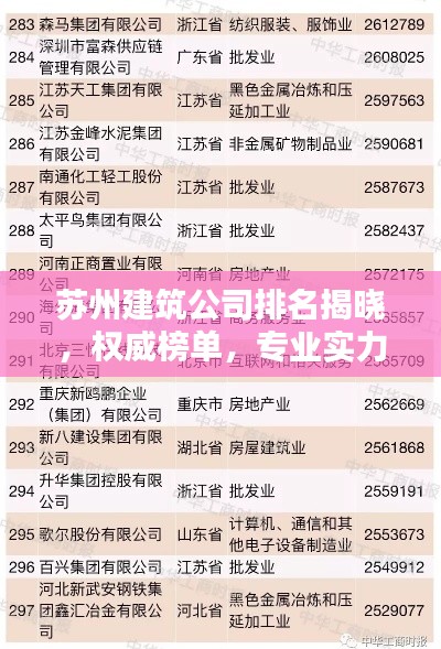苏州建筑公司排名揭晓，权威榜单，专业实力一目了然！