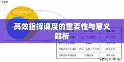 高效指挥调度的重要性与意义解析
