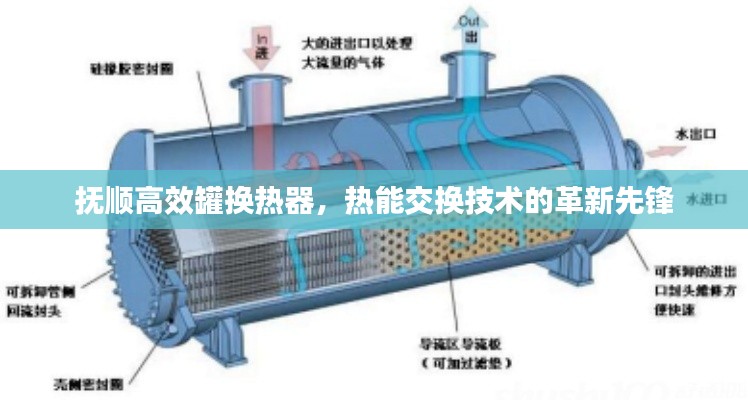 鸟语花香 第3页