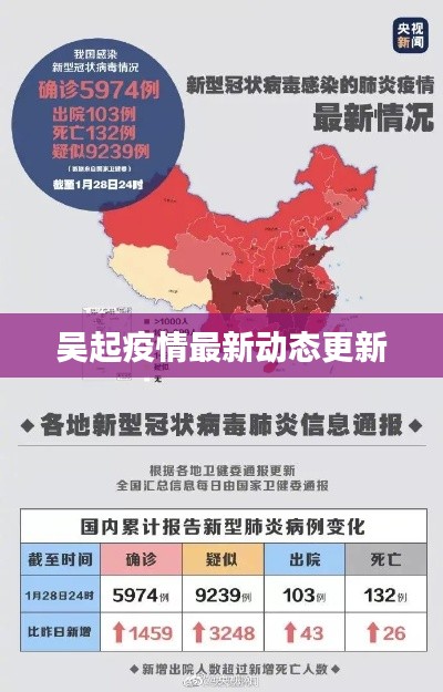 吴起疫情最新动态更新