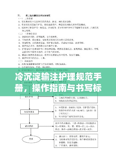 冷沉淀输注护理规范手册，操作指南与书写标准