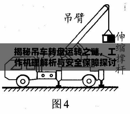 揭秘吊车转盘运转之谜，工作机理解析与安全保障探讨