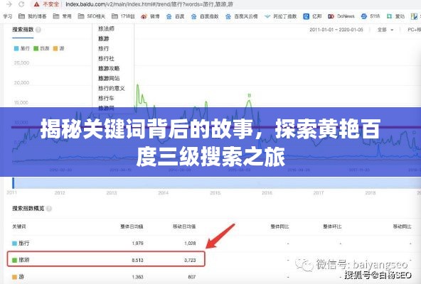 揭秘关键词背后的故事，探索黄艳百度三级搜索之旅