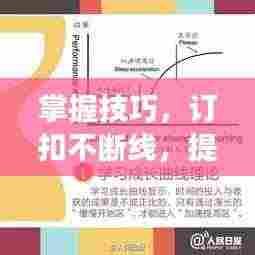 掌握技巧，订扣不断线，提升制作效率的终极秘诀