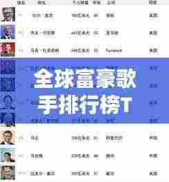全球富豪歌手排行榜TOP榜单揭晓！