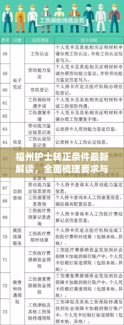 学贯中西 第3页