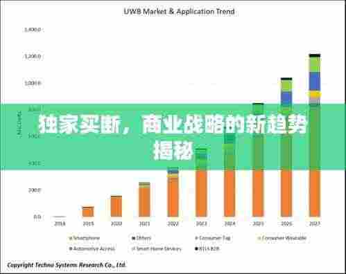 独家买断，商业战略的新趋势揭秘