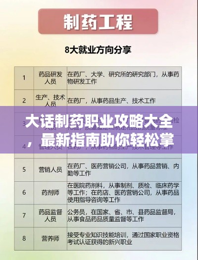 狗尾续貂 第3页