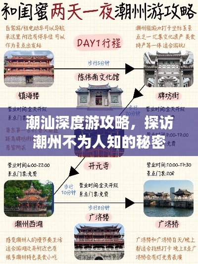 潮汕深度游攻略，探访潮州不为人知的秘密