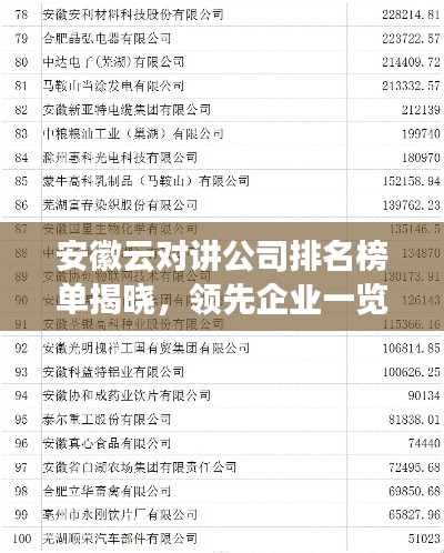 安徽云对讲公司排名榜单揭晓，领先企业一览无余！