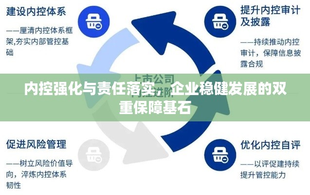 内控强化与责任落实，企业稳健发展的双重保障基石