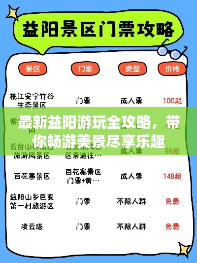 最新益阳游玩全攻略，带你畅游美景尽享乐趣