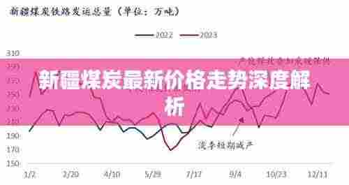 新疆煤炭最新价格走势深度解析