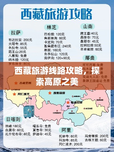 西藏旅游线路攻略，探索高原之美