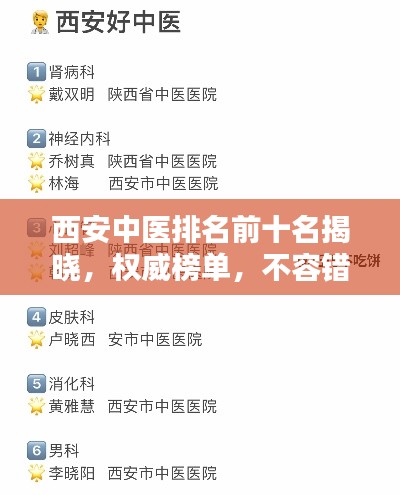西安中医排名前十名揭晓，权威榜单，不容错过！