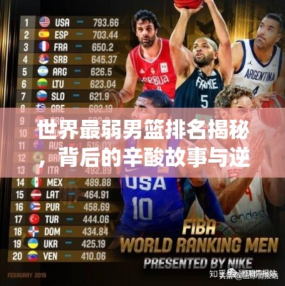 世界最弱男篮排名揭秘，背后的辛酸故事与逆袭之路